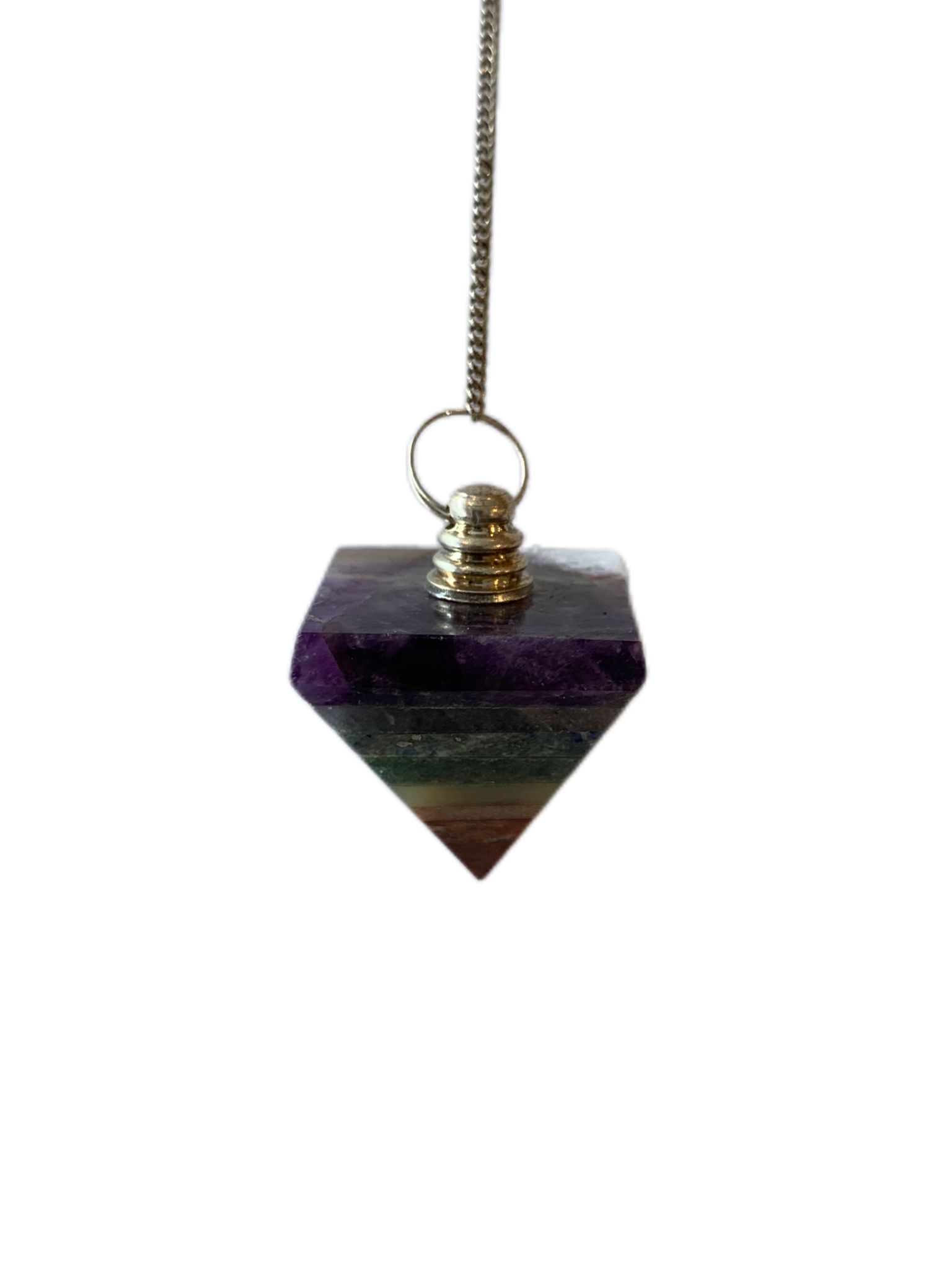 chakrapyramidpendulum